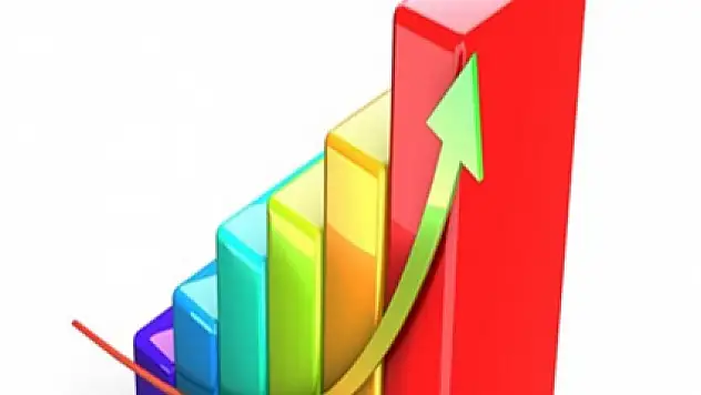 Türkiye, ilk çeyrekte yüzde 2,3 büyüdü