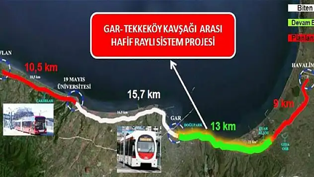 Gar-Tekkeköy Yüzde 50 Tamam