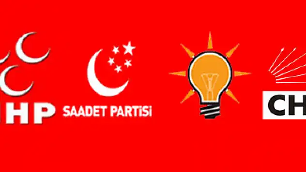 İşte geleceğin Muhtemel Milletvekilleri