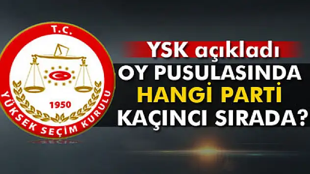 Partilerin pusuladaki yeri belli oldu