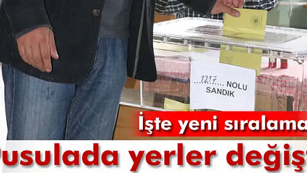 Oy pusulasında yerler değişti. İşte yeni sıralama