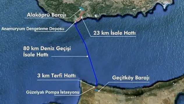 'Asrın Projesi'nde mutlu son!