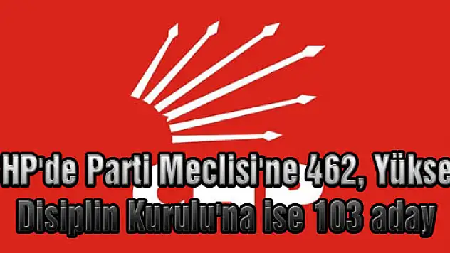 CHP'de Parti Meclisi'ne 462, Yüksek Disiplin Kurulu'na ise 103 aday