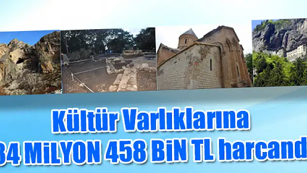 Kültür Varlıklarına 34 MİLYON 458 BİN TL harcandı