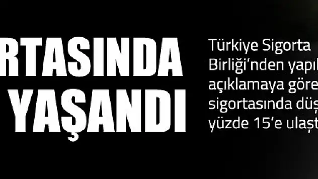 Trafik sigortasında düşüş yüzde 15'e ulaştı