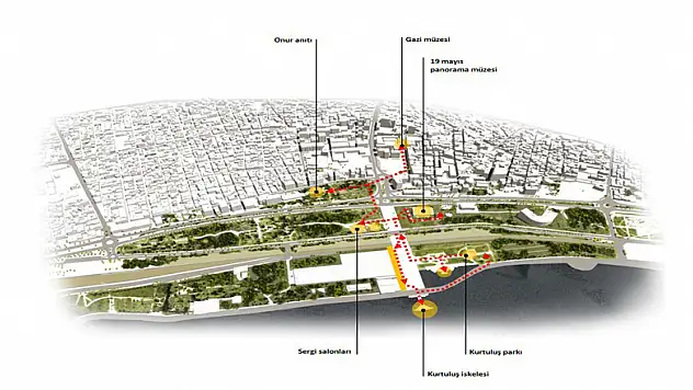 Samsun yeniden tasarlanıyor