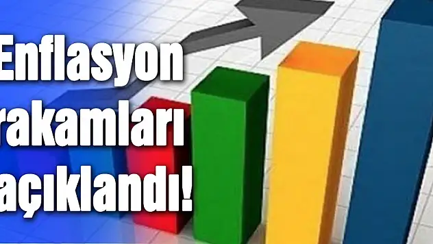 Enflasyon rakamları açıklandı!
