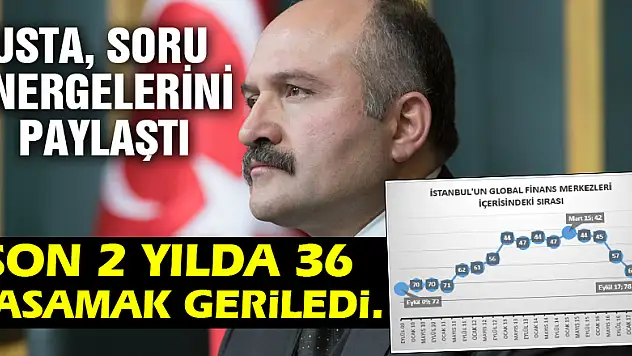 USTA, SORU ÖNERGELERİNİ PAYLAŞTI