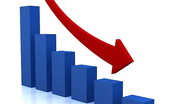 Ekonomik güven endeksi Aralık'ta düştü