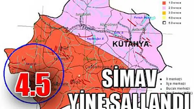 Simav yine sallandı