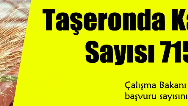 Taşeronda Kadro Başvuru Sayısı 715 Bini Aştı