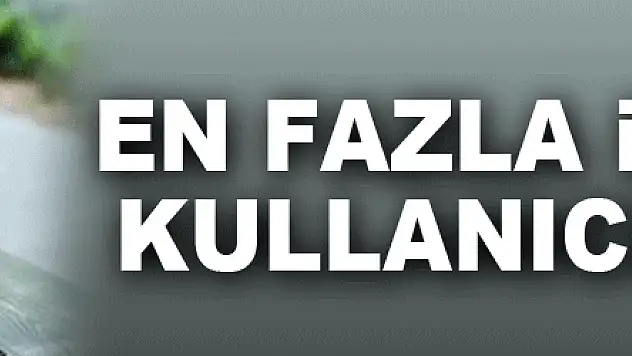 EN FAZLA İNTERNET KULLANICISI ÇİN'DE