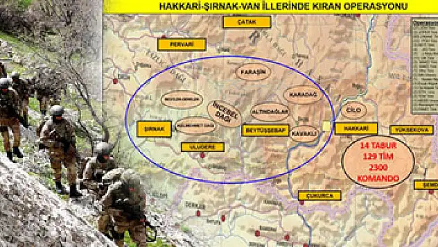 Terör Örgütü PKK'ya 'Kıran Operasyonu' darbesi