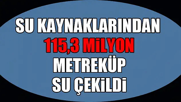 Samsun'da su kaynaklarından 115,3 milyon metreküp su çekildi