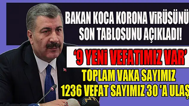 Bakan Koca Korona Virüsünün son tablosunu söyledi!