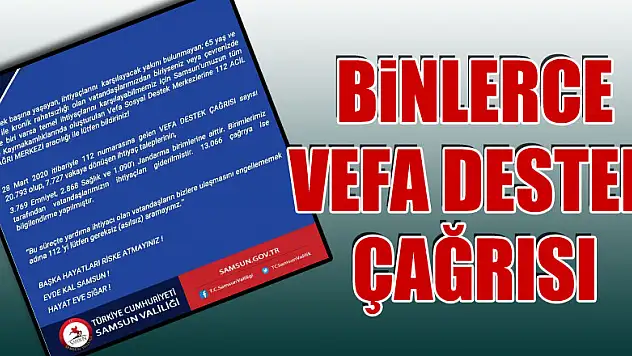 Samsun'da 20 bin 793 vefa destek çağrısı alındı