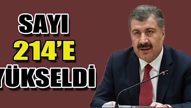 Türkiye'de koronavirüsten hayatını kaybedenlerin sayısı 214'e yükseldi