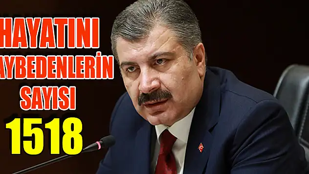 Sağlık Bakanlığı: 'Son 24 saatte korona virüs nedeniyle 115 kişi hayatını kaybetti'
