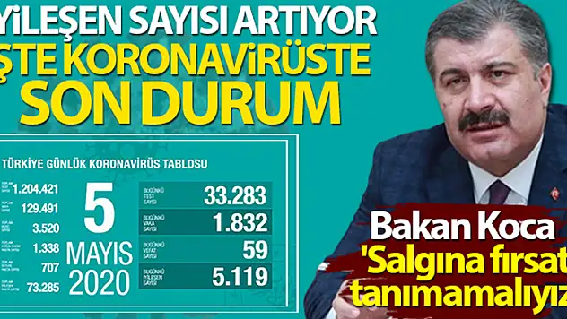Bakan Koca: 'Salgına fırsat tanımamalıyız'