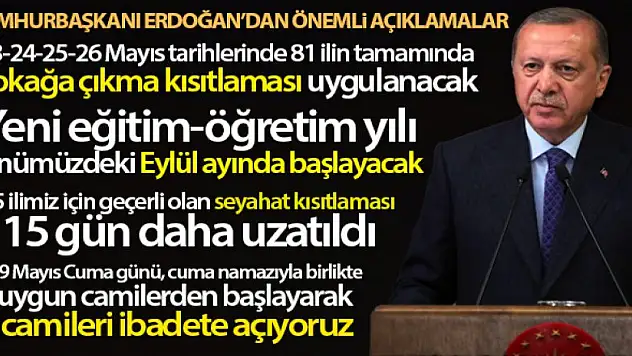 Erdoğan: '23-24-25-26 Mayıs tarihlerinde 81 ilin tamamında sokağa çıkma kısıtlaması uygulanacak'
