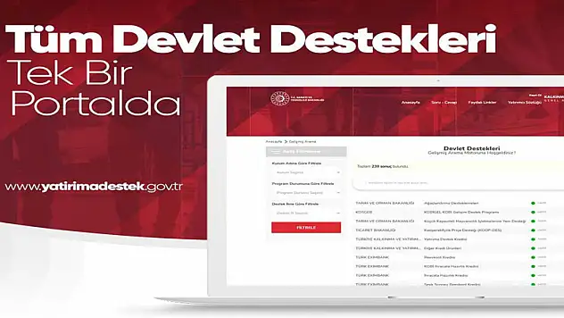 Tek tıkla yatırım imkanı