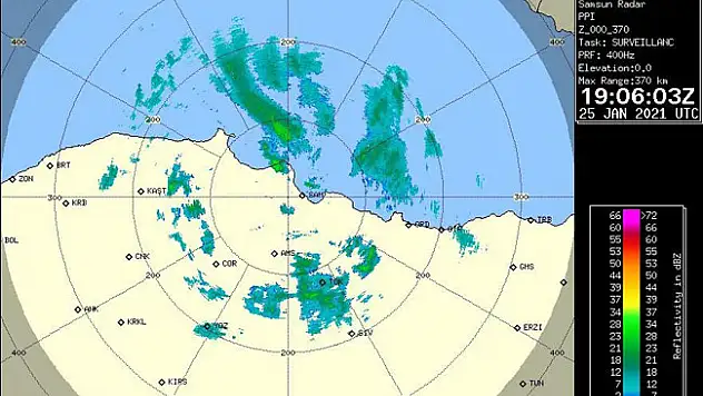 Meteorolojiden Samsun'da fırtına uyarısı