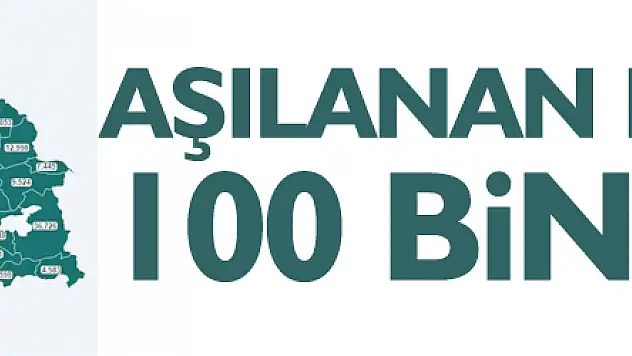 Samsun'da aşılanan kişi sayısı 100 bini geçti