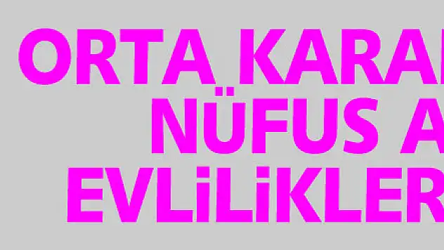 Orta Karadeniz'de nüfus arttı, evlilikler azaldı