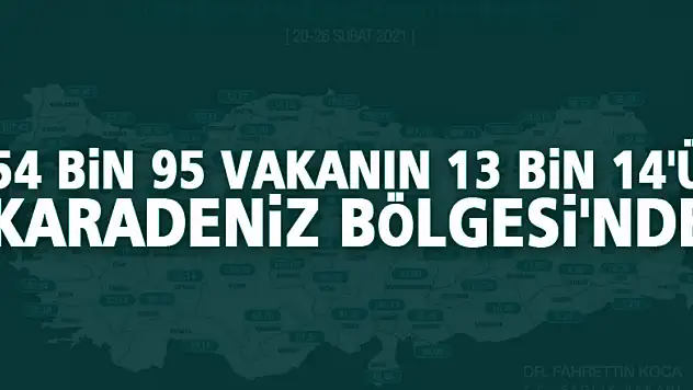 54 bin 95 vakanın 13 bin 14'ü Karadeniz Bölgesi'nde