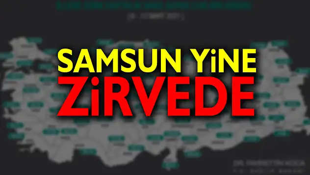 Samsun korona vaka sayısında yine zirvede