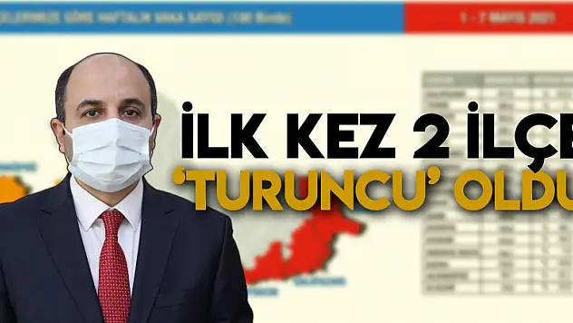 Samsun'da ilk kez 2 ilçe 'turuncu' oldu