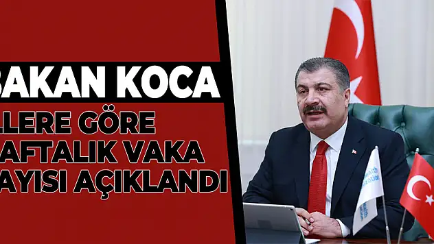 Bakan Koca, bir haftalık vaka sayısını gösteren insidans haritasını paylaştı