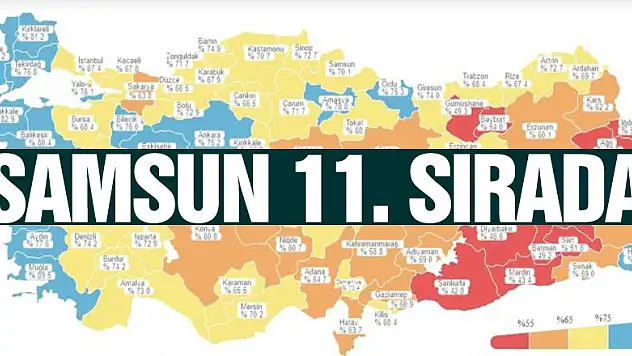 Samsun Karadeniz Bölgesi'nde aşılamada 11. sırada