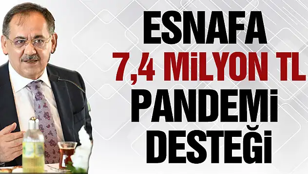 Samsun'da esnafa 7,4 milyon TL pandemi desteği