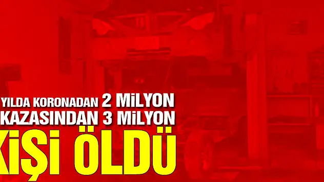 Bir yılda koronadan 2 milyon, iş kazasından ise 3 milyon kişi öldü