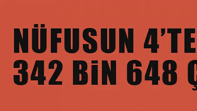 Nüfusun 4'te 1'i aradı, 342 bin 648 çağrı aldı