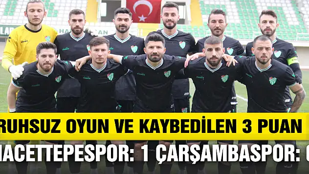 RUHSUZ OYUN VE KAYBEDİLEN 3 PUAN