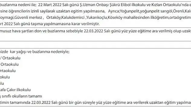 Samsun'da bazı okullarda eğitime kar engeli