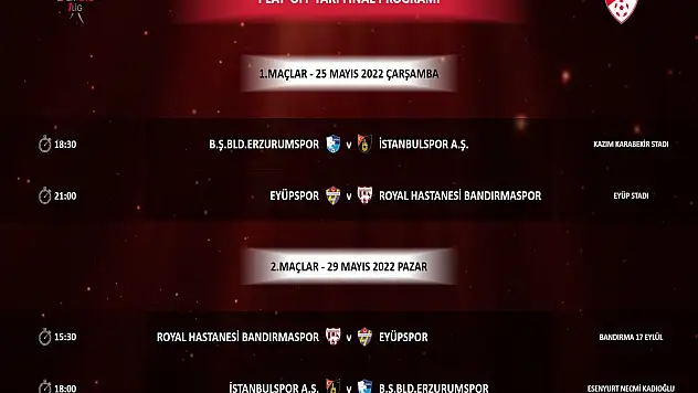 1.ligde play-off programı açıklandı