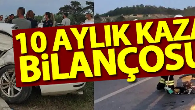 Samsun'un 10 aylık kaza bilançosu: 40 ölü, 4 bin 353 yaralı