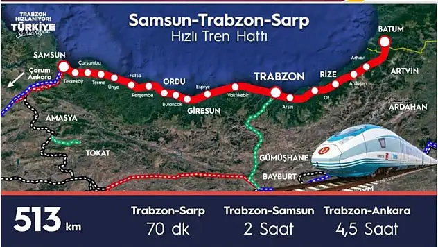 Bakan Karaismailoğlu: 'Samsun-Trabzon-Sarp hızlı tren hattı için hızlı adım atacağız'