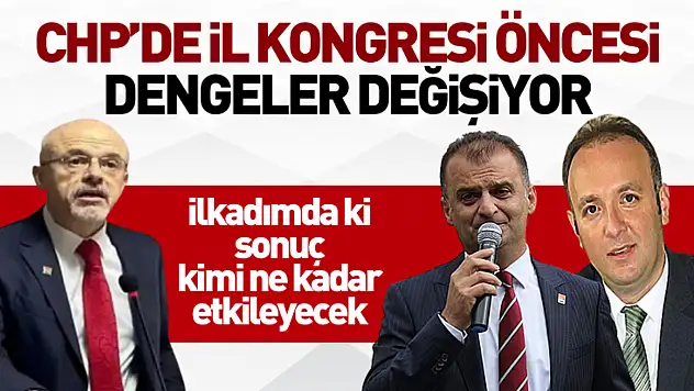 CHP'de İl Kongresi Öncesi Dengeler Değişiyor