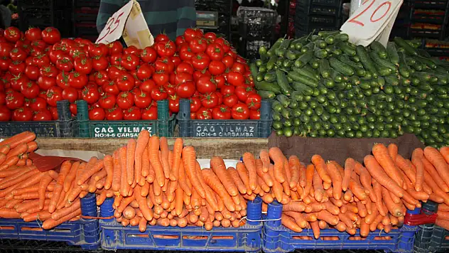 Fiyatlar Sabit, Tezgâhlarda Sakinlik Hâkim
