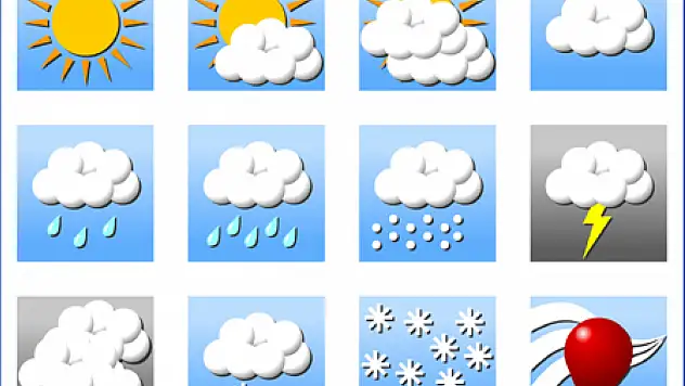 İstanbul'da beklenen yağış başladı