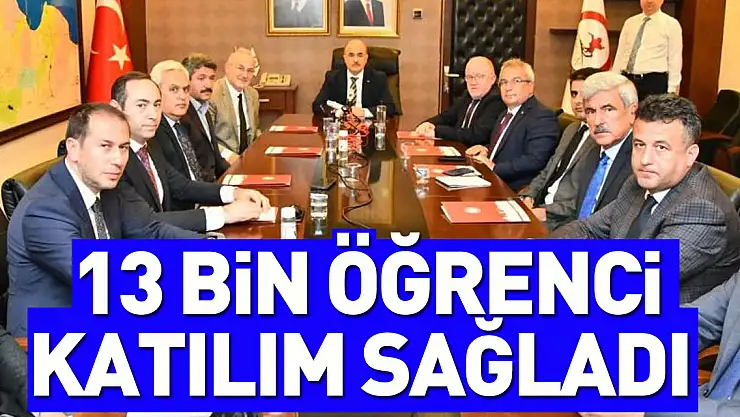 Samsun'da 13 bin 942 öğrenci 'Bilim Samsun' etkinliklerini katıldı