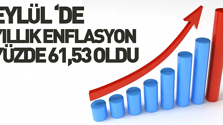 Eylül'de yıllık enflasyon yüzde 61,53 oldu