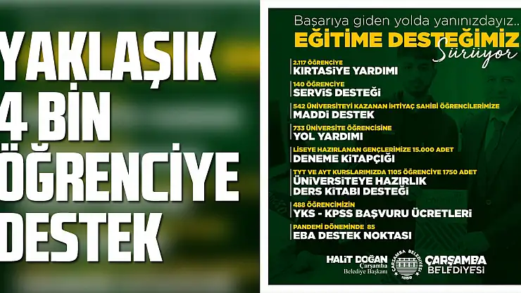 Yaklaşık 4 Bin Öğrenciye Destek