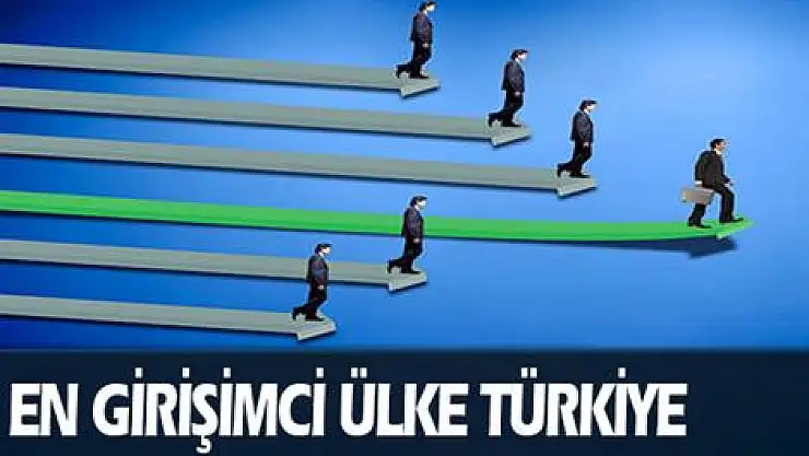 En girişimci ülke Türkiye