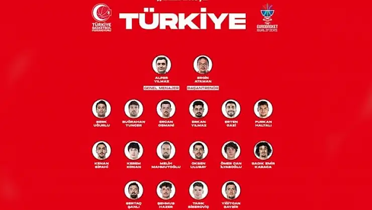 A Milli Erkek Basketbol Takımı aday kadrosu açıklandı