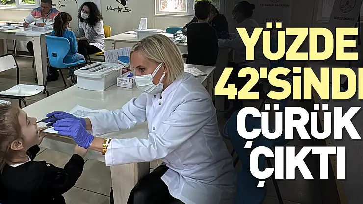Yüzde 42'sinde çürük çıktı
